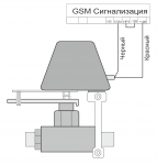 Схема подключения электропривода на шаровый кран 1 фото