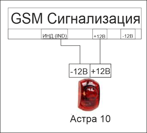 Схема подключения Астра 10М фото