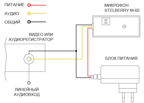 Схема подключения микрофона М-10 фото